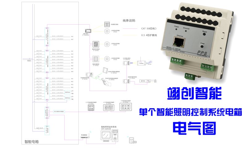 未来趋势：深圳市优诺玛与深圳优诺斯的照明技术革新